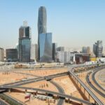 الابتكار في قطاع المقاولات